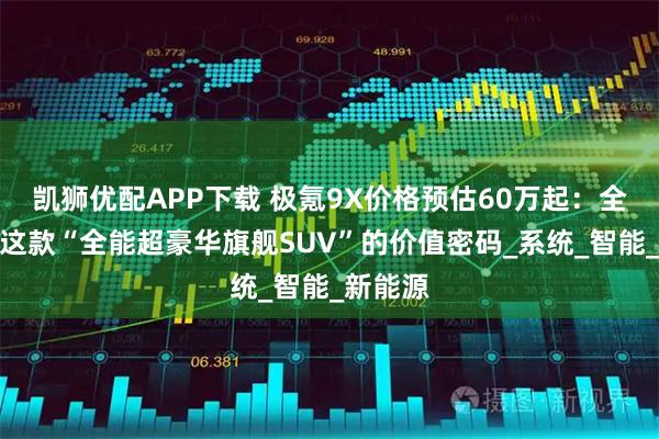 凯狮优配APP下载 极氪9X价格预估60万起：全面解读这款“全能超豪华旗舰SUV”的价值密码_系统_智能_新能源